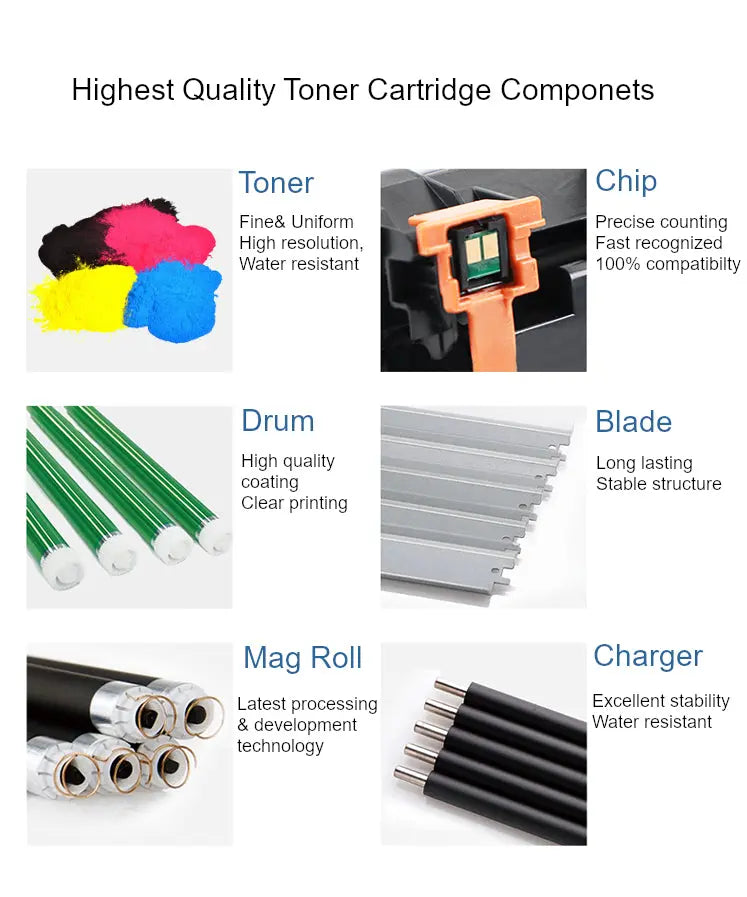 Bestink CT202264 CT202265 CT202266 CT202267 Toner Cartridge for use in DocuPrint CM115w CM225fw CP115w CP225w Bestink.sg