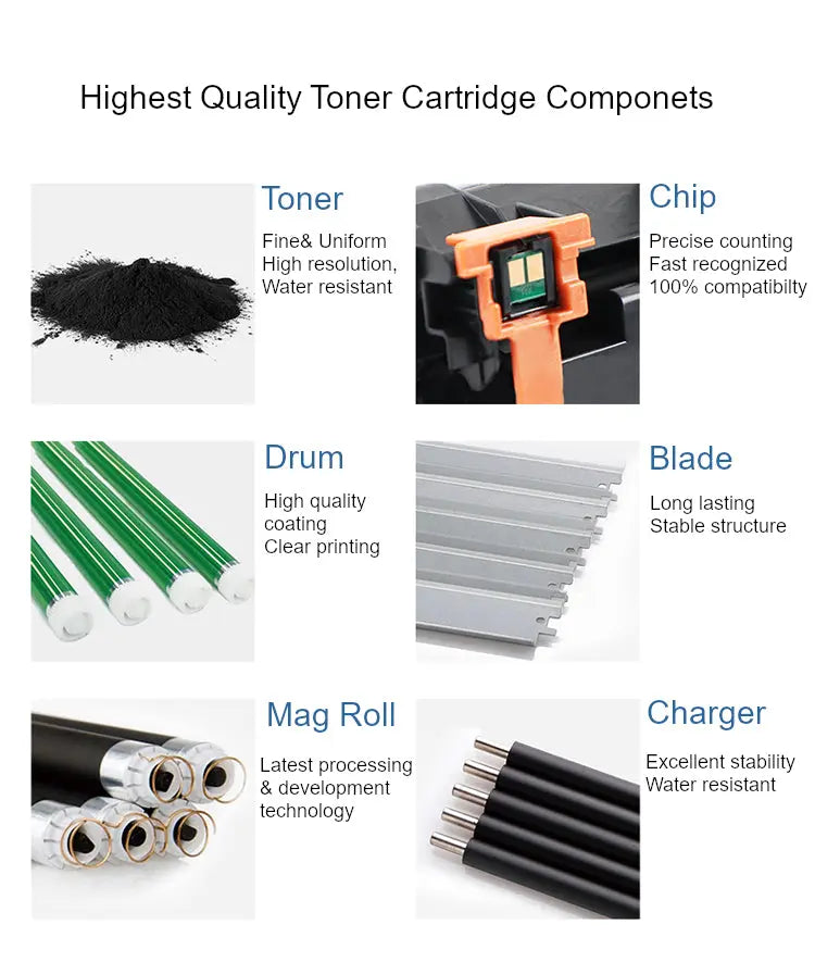 Bestink CT351005 Drum Cartridge for use in Printer M115b M115f M115fs M115fw M115z P115b P115w Bestink.sg