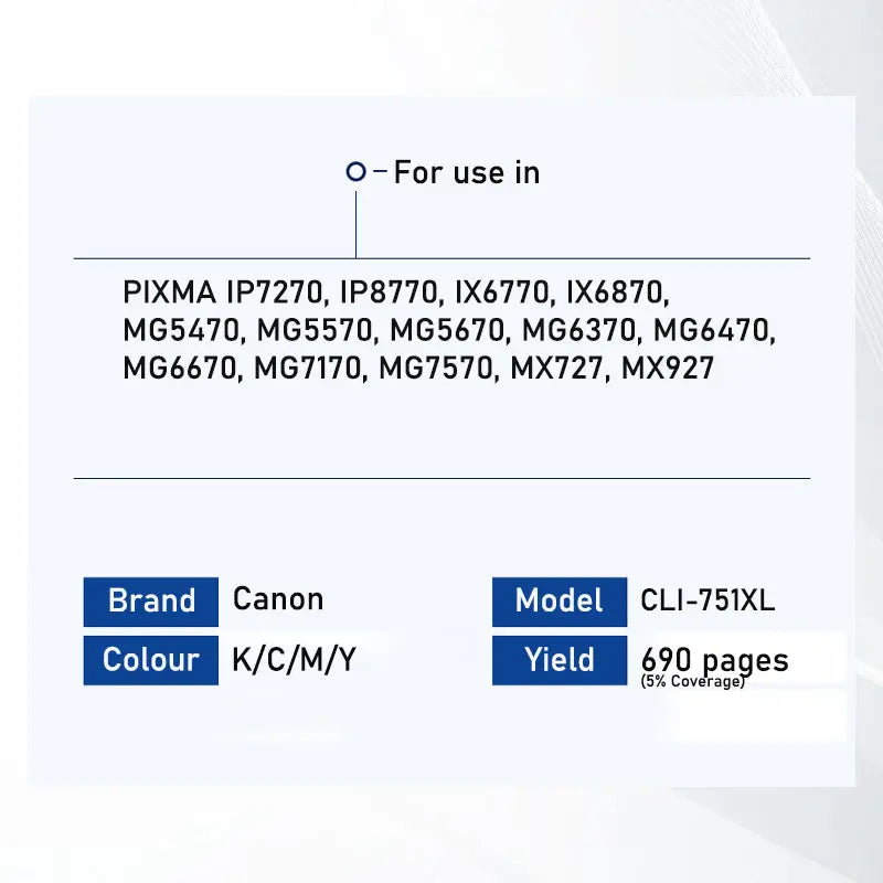 Bestink Black Cyan Magenta Yellow Grey PGI-750XL PGBK CLI-751XL 750XL 751XL High Yield Color Ink Bestink.sg
